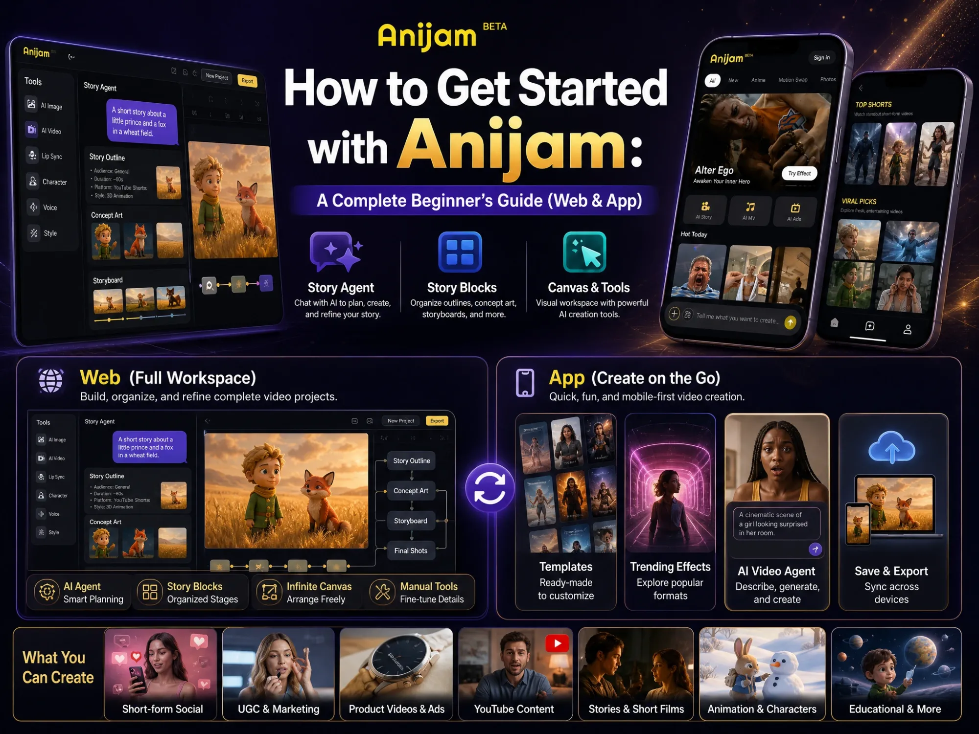 How to Get Started with Anijam: A Complete Beginner's Guide (Web & App)