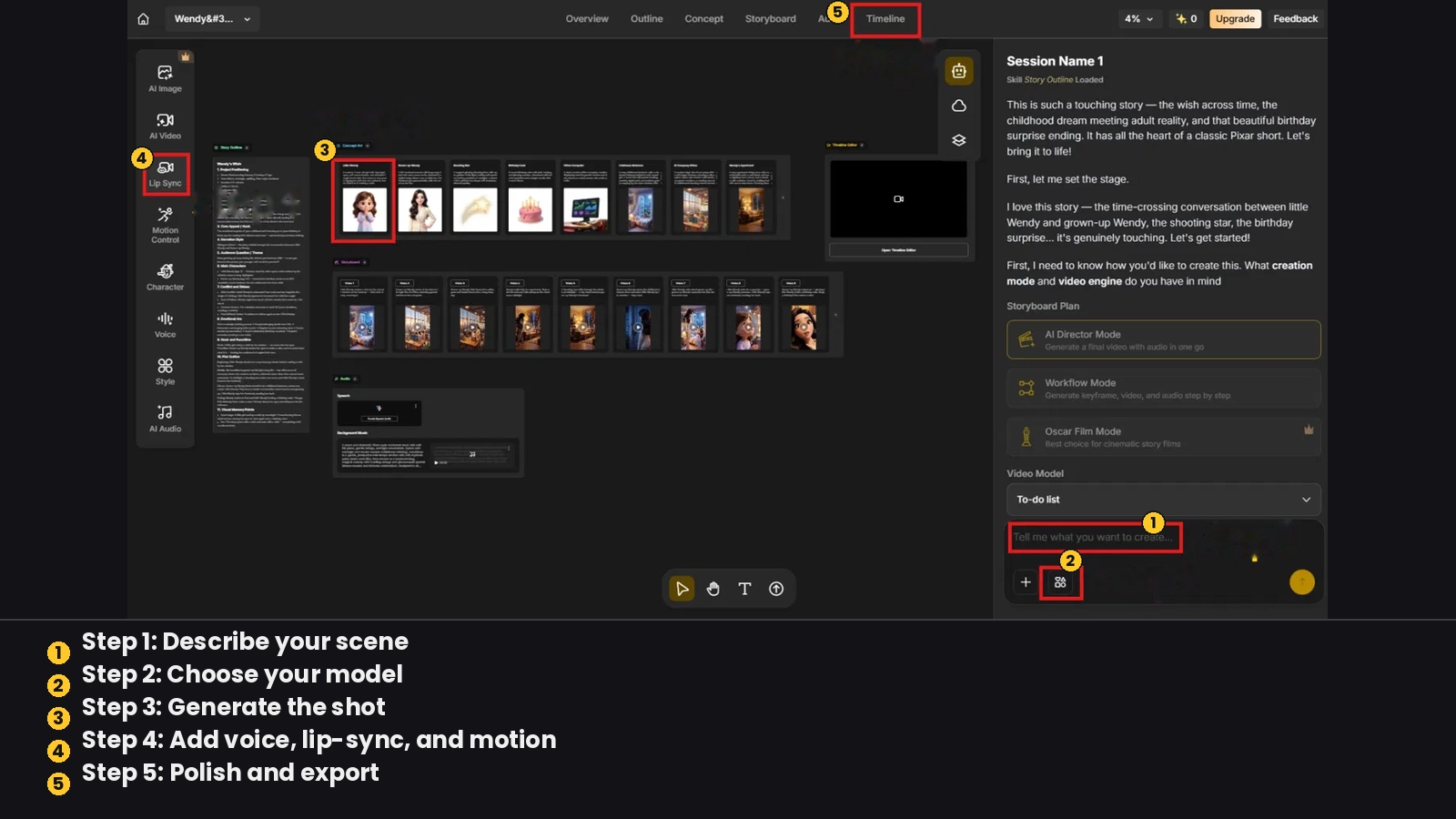 Anijam Workflow Steps