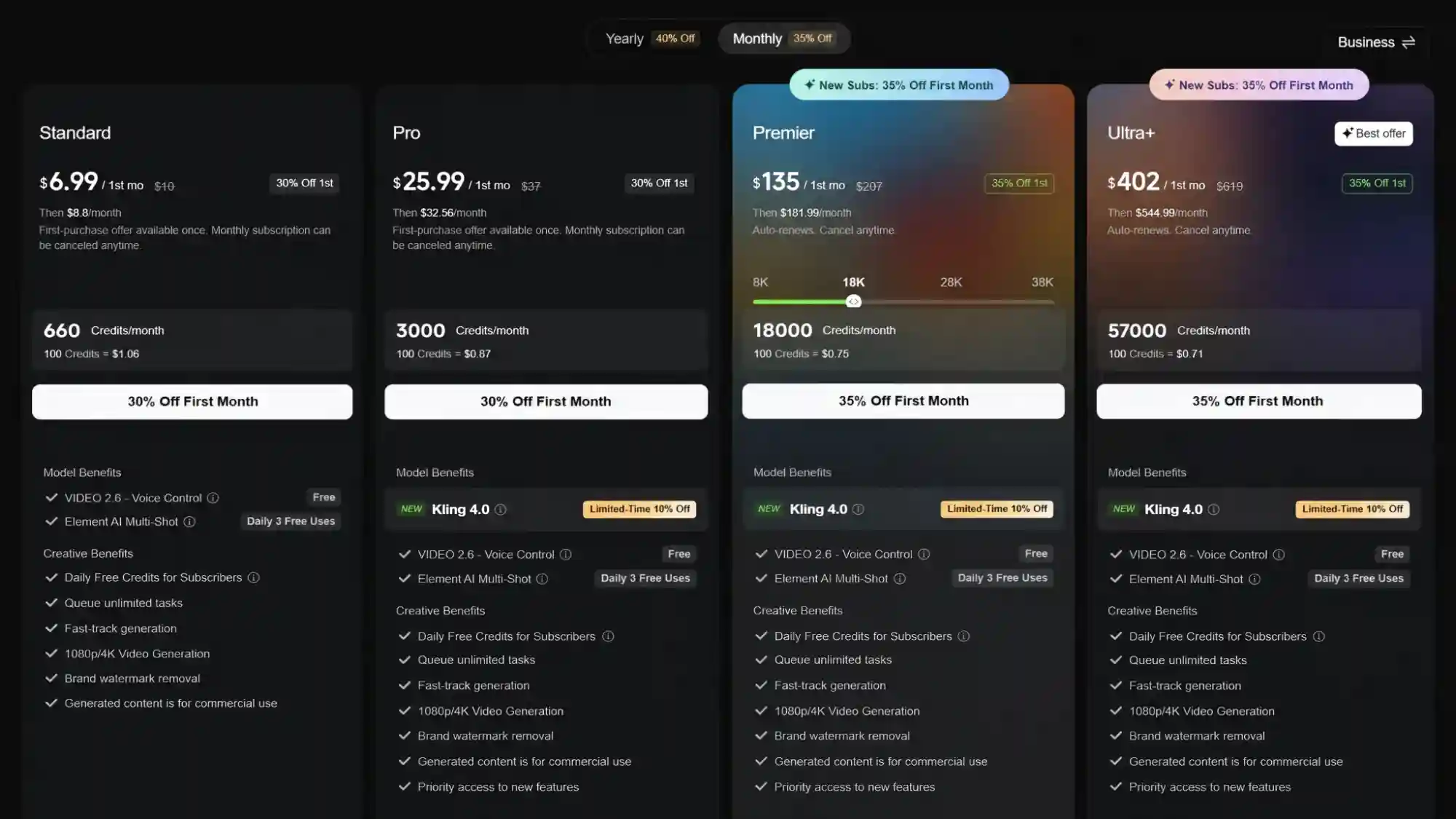 Kling AI Pricing