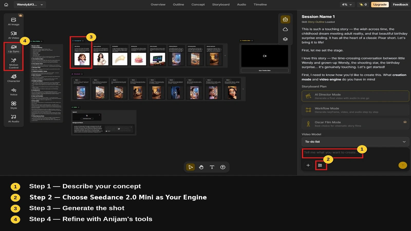 Anijam Workflow