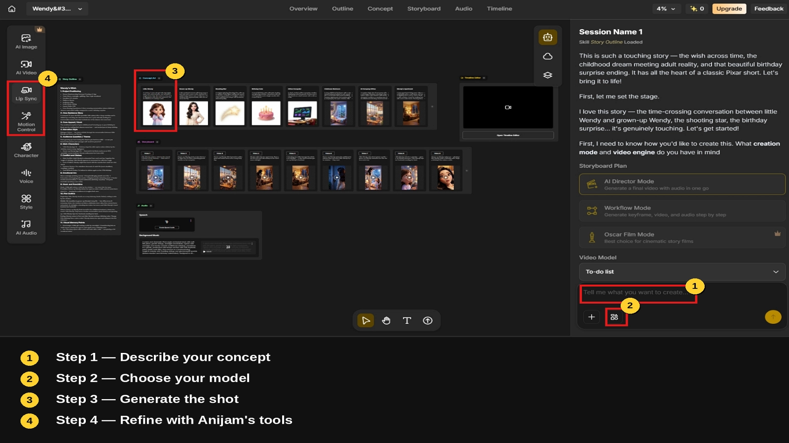 Anijam Workflow: From Concept to Finished Video