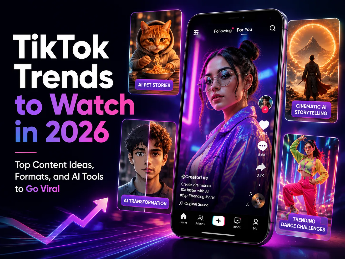 TikTok Trends 2026: What's Actually Going Viral Right Now