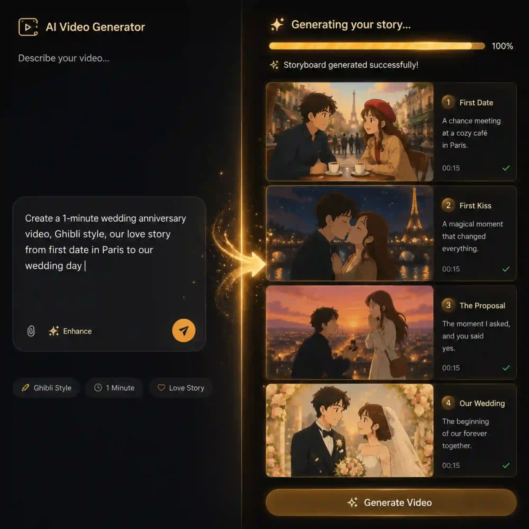Anijam AI Agent Anniversary Story Generation