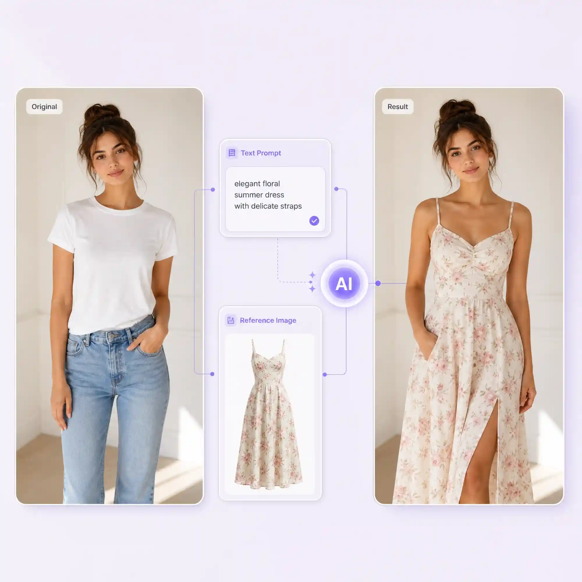 AI outfit changer text prompt