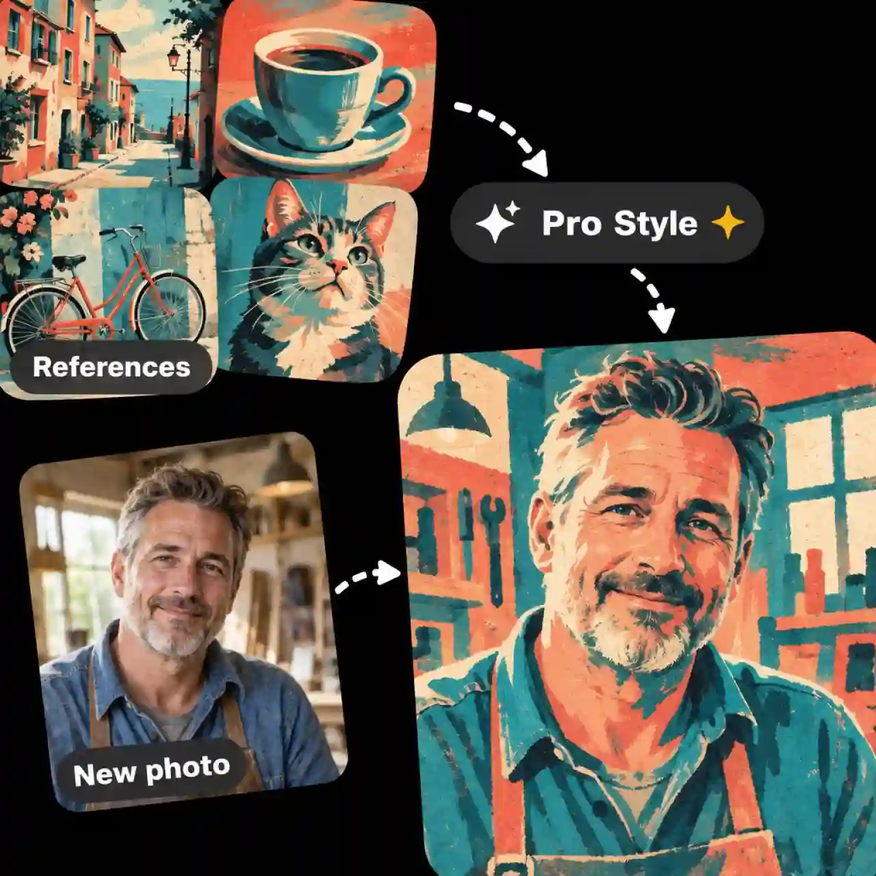 Make your own AI filter from reference images