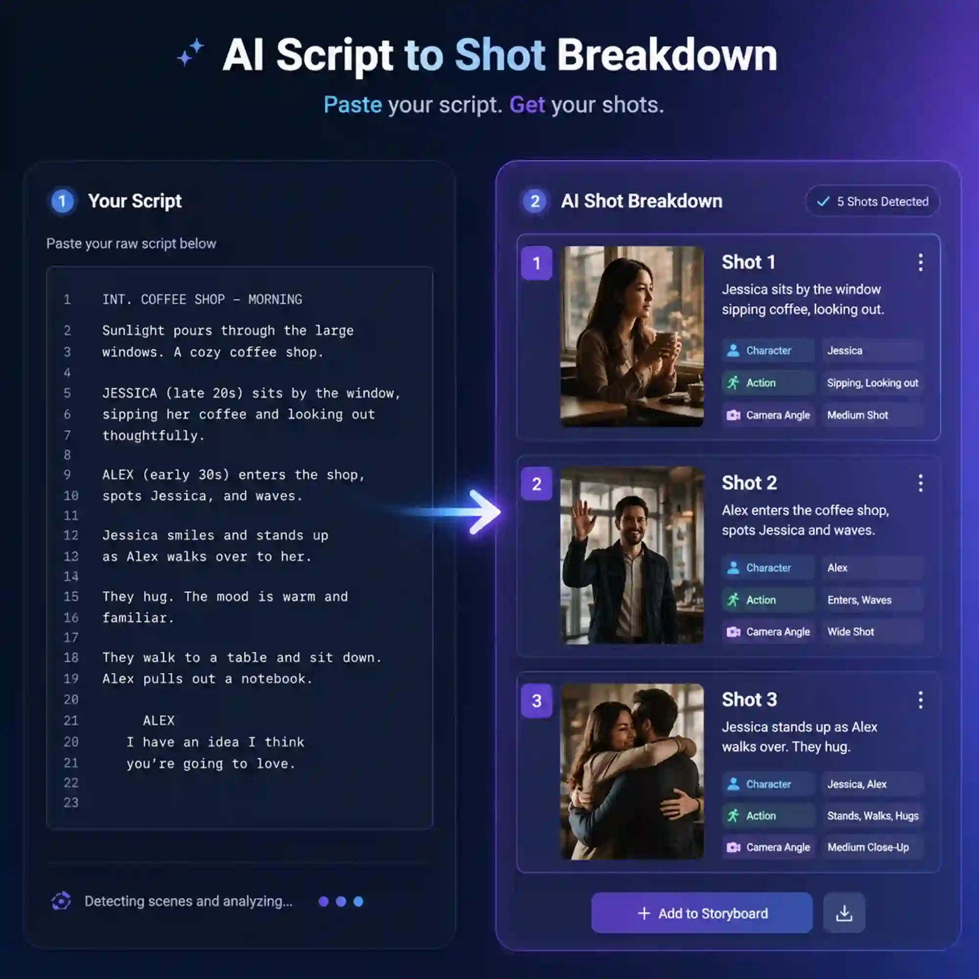 AI writes your full script from one line