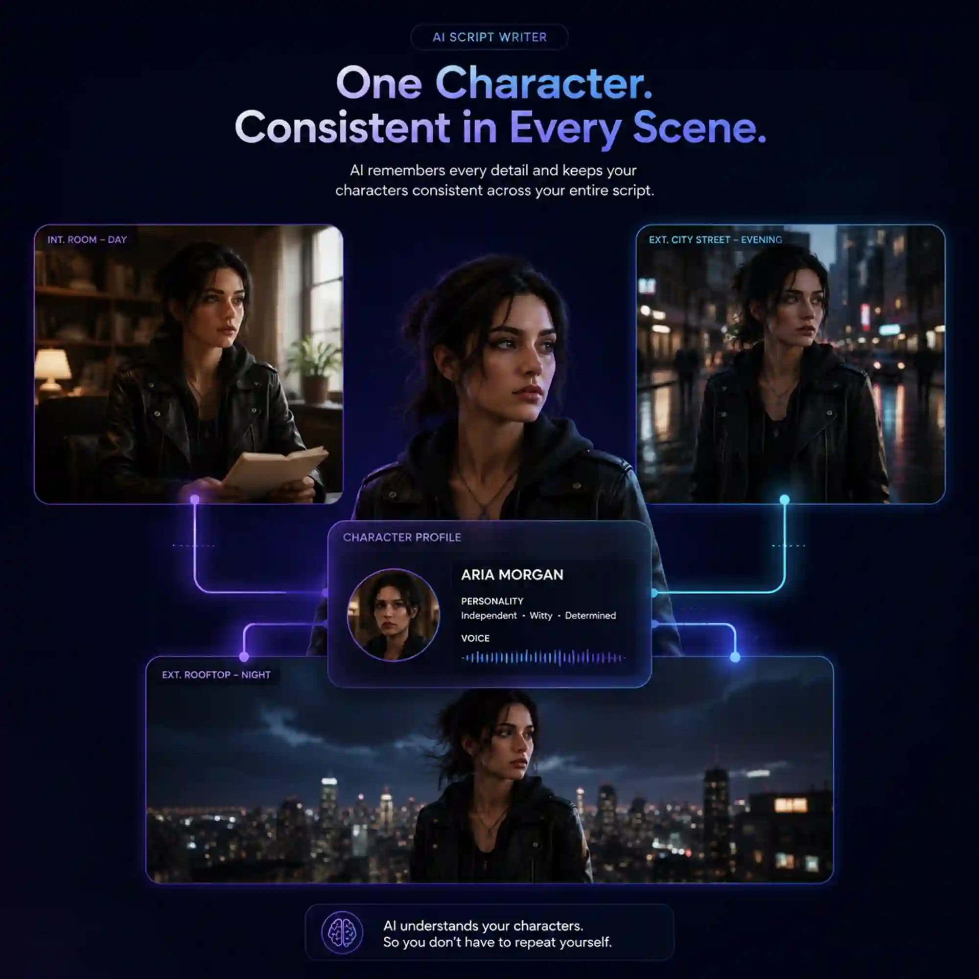 Script-aware character consistency