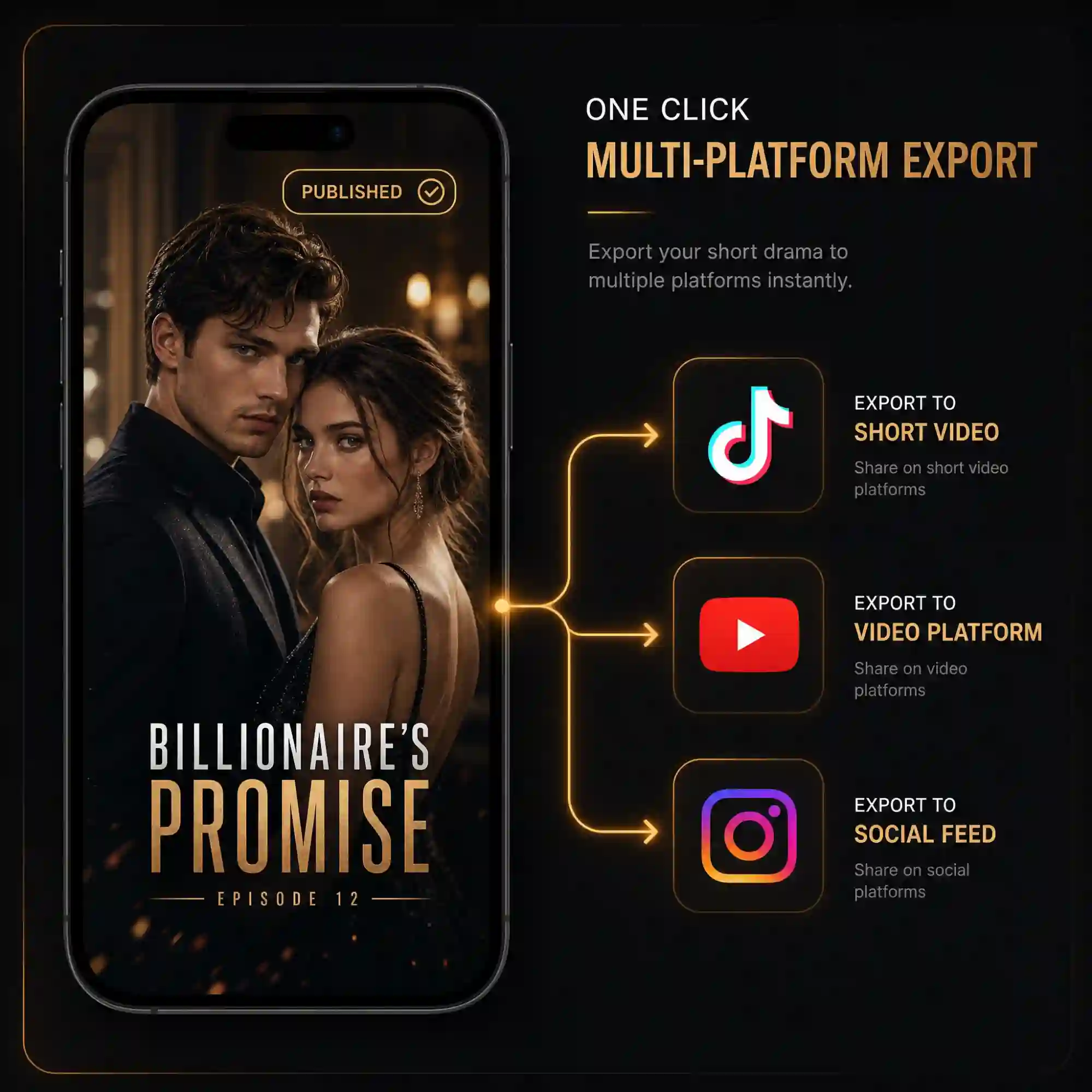 Ready for TikTok Short Drama