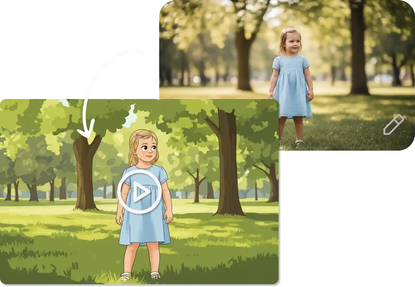 Photo to cartoon video generator