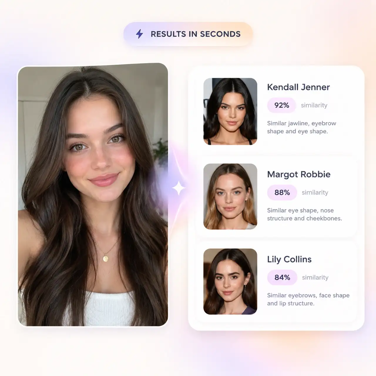 Celebrity look alike results in seconds