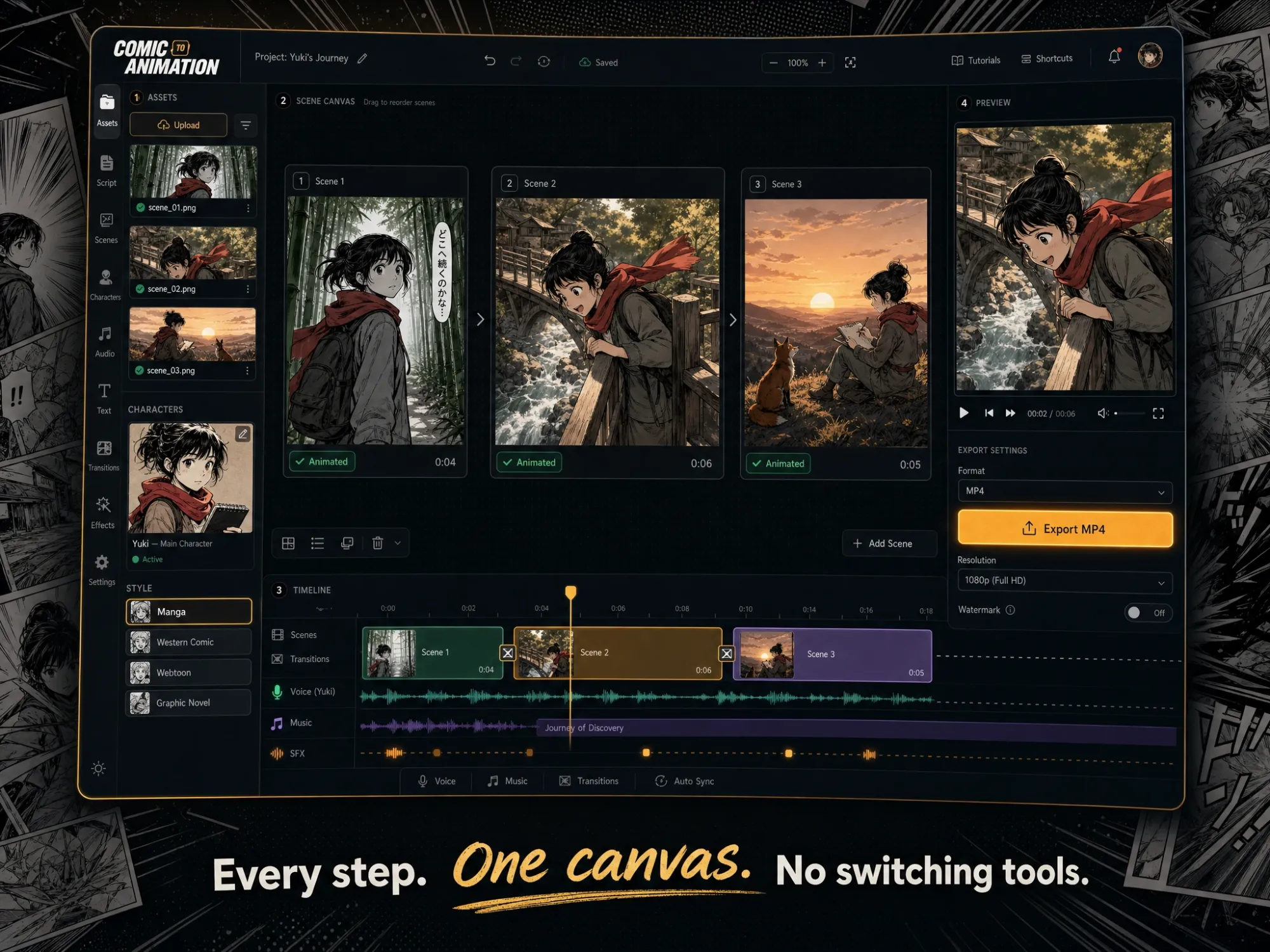 Comic animation canvas workflow