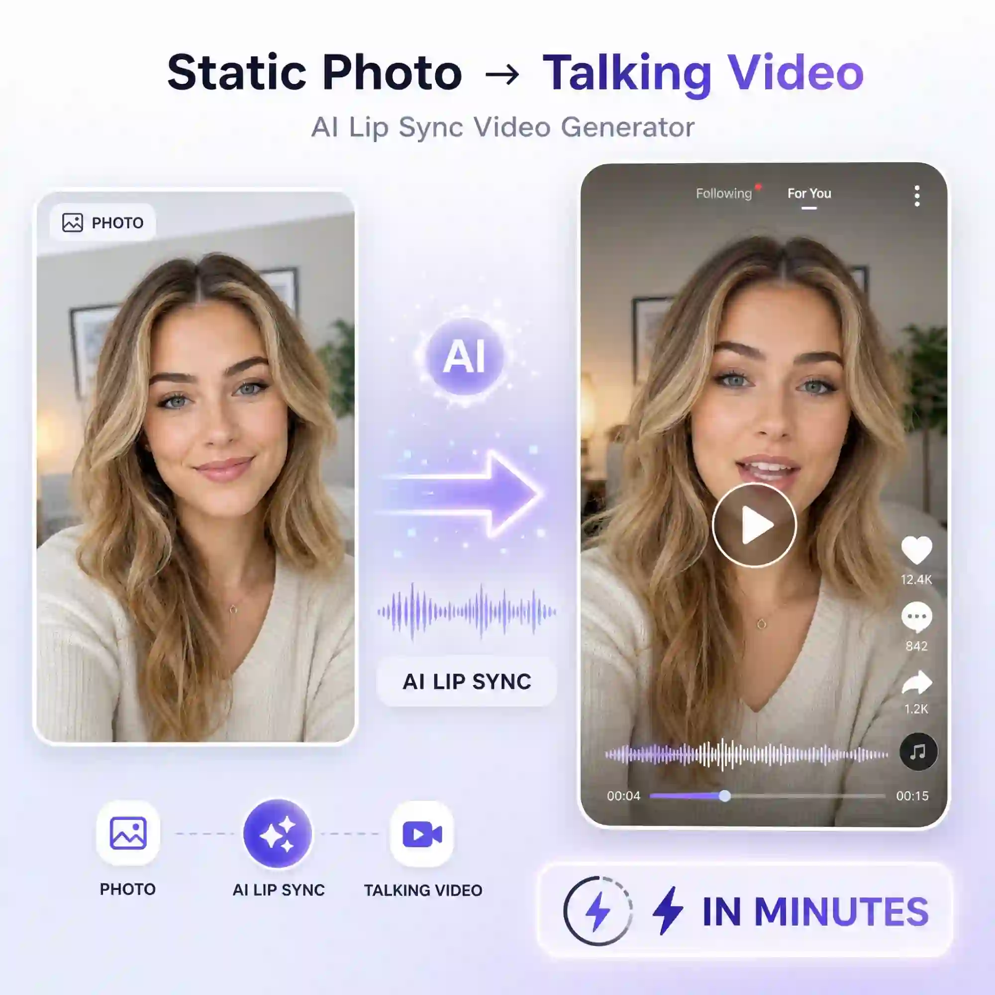 Create AI Lip Sync Videos in Minutes