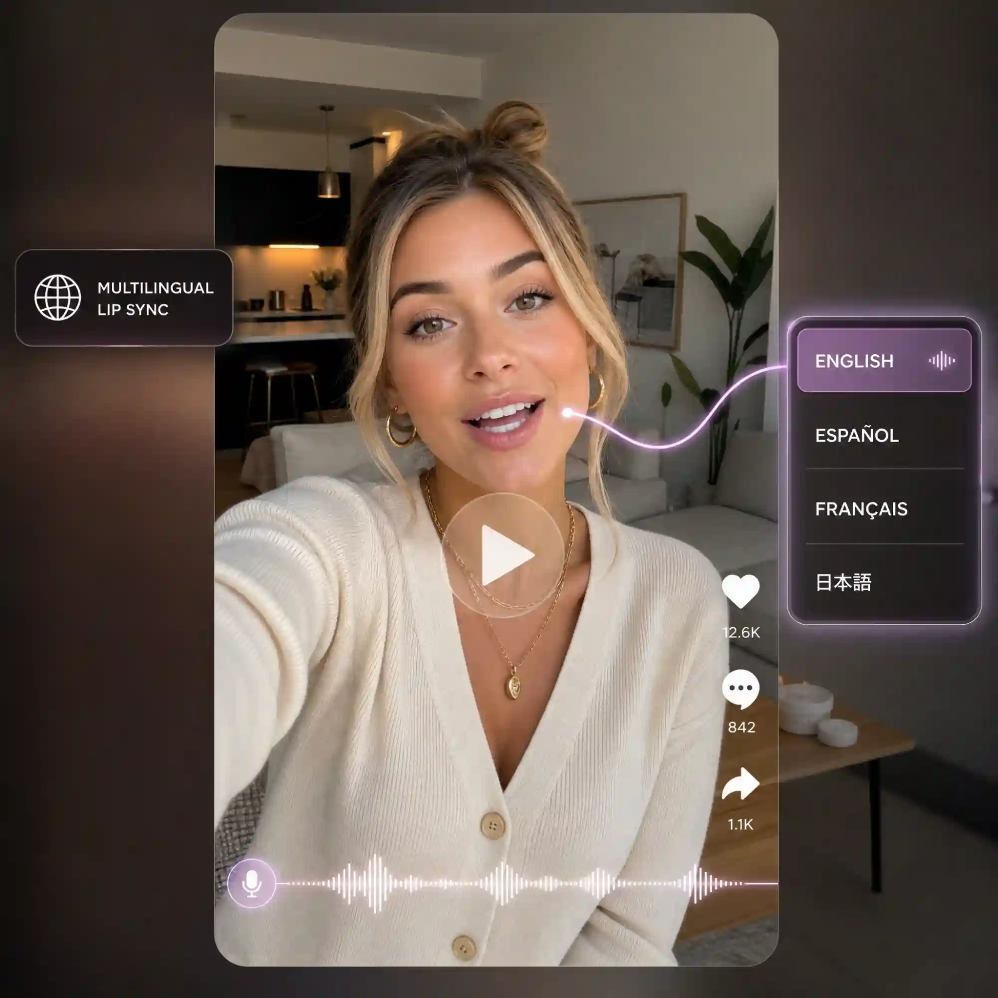 Multilingual Lip Sync for Global Content