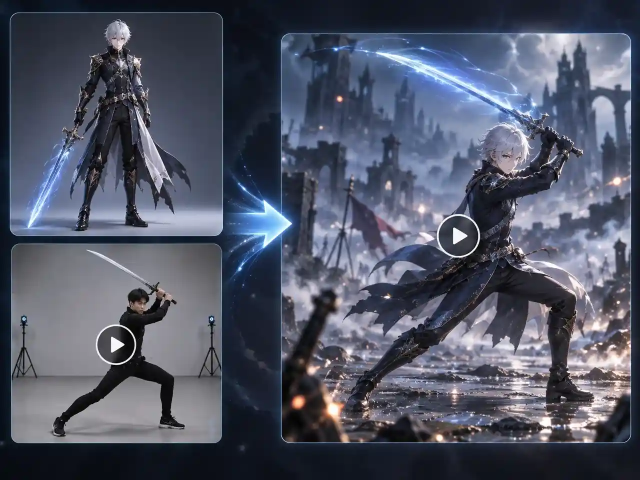 Animate Anime & Game Characters With Real Motion