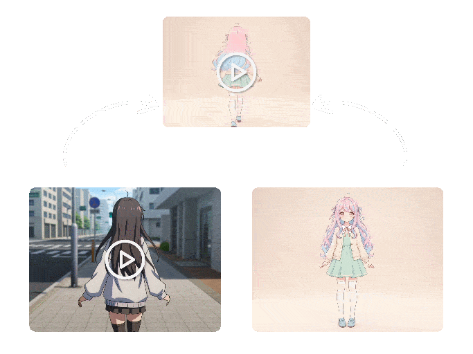 Reference Video to Animation Motion Control