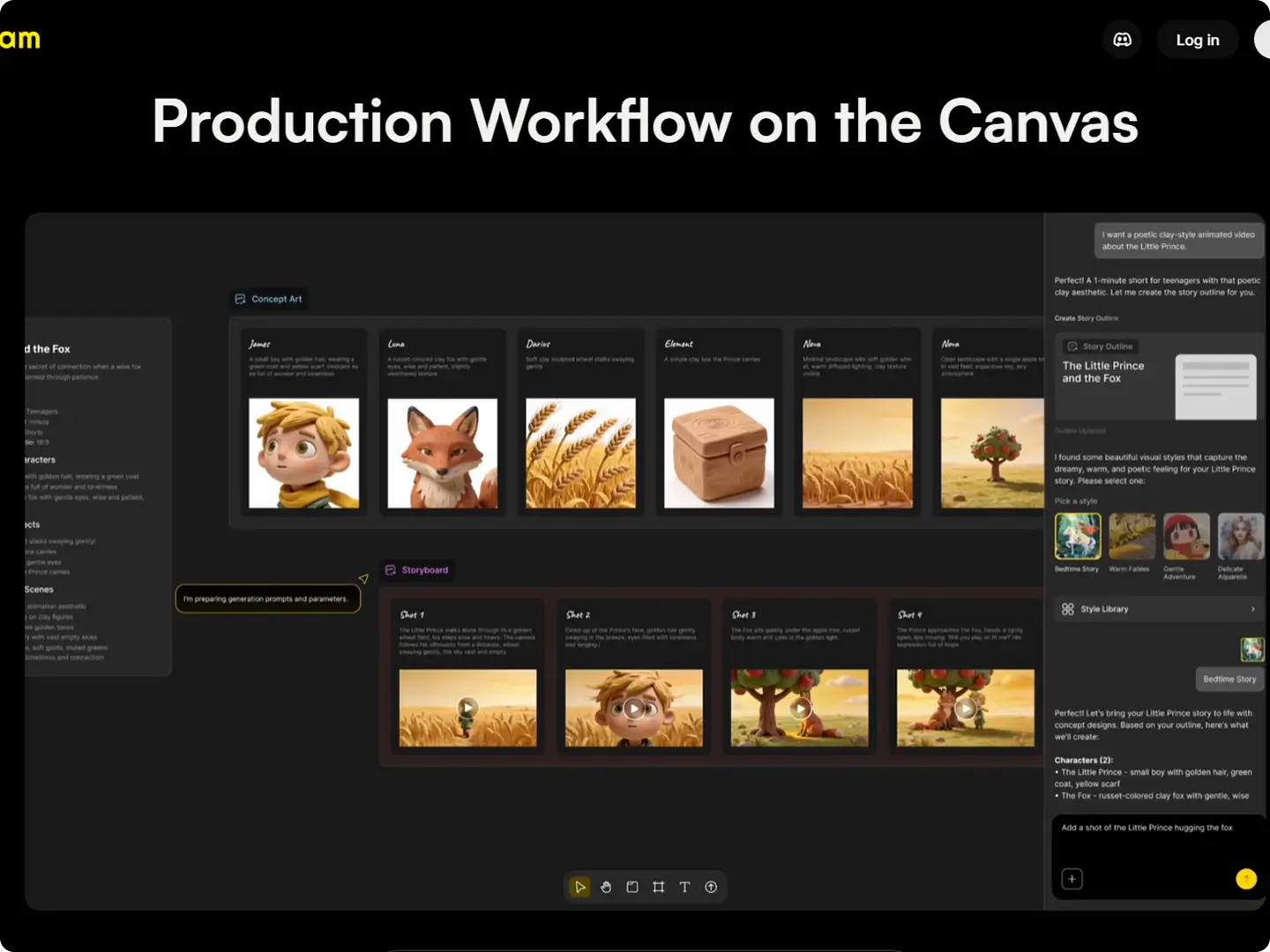 One Canvas Workflow Anijam