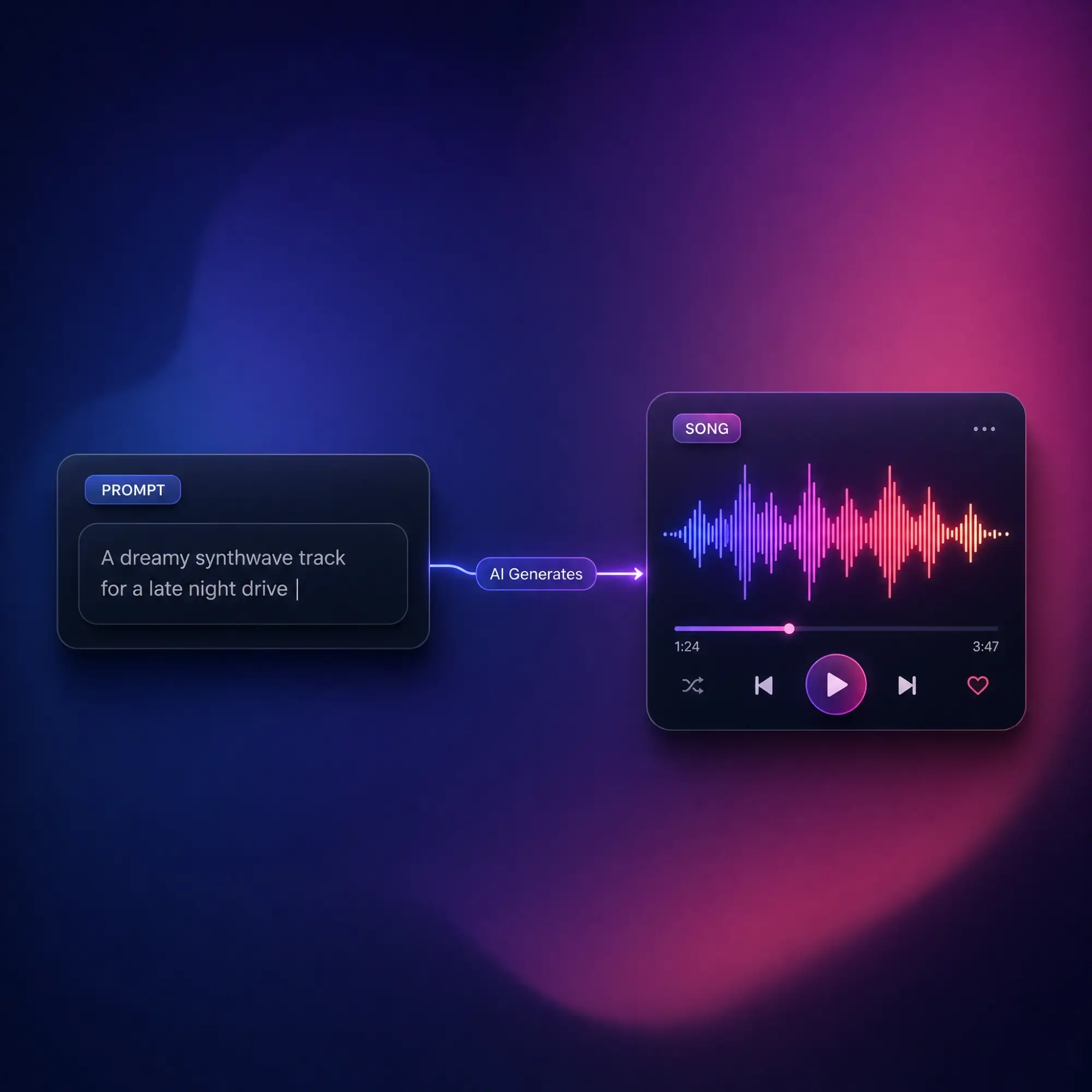 Write a song from a text prompt